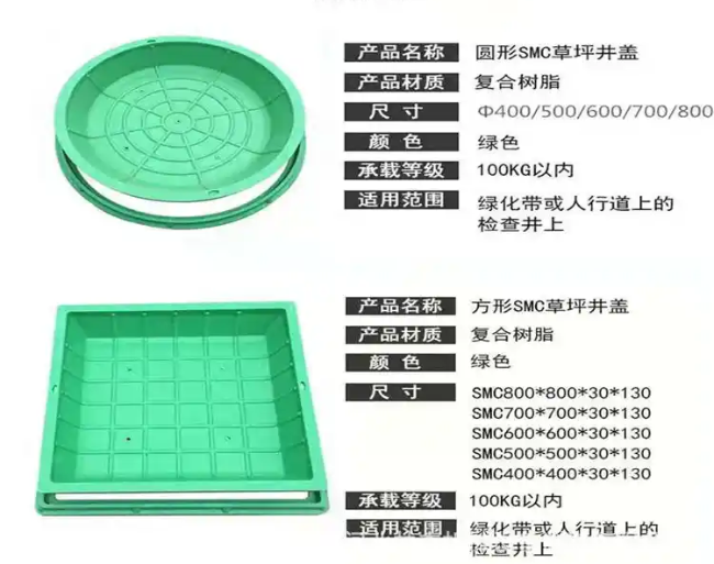 凌云树脂复合种植井盖展示
